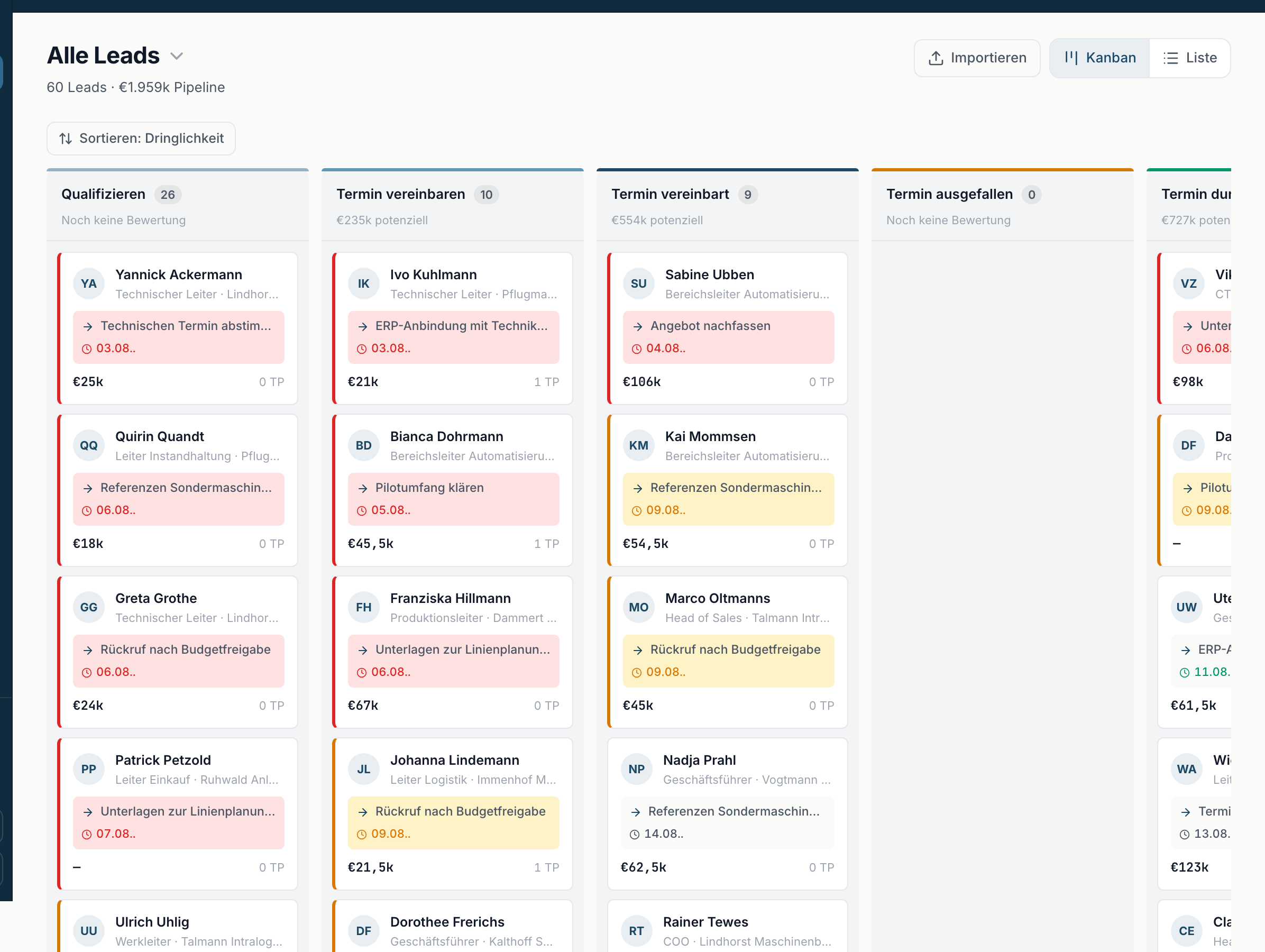 Die Kanban-Ansicht mit einer Spalte je Stage