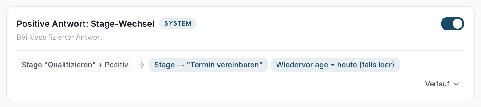 Eine Workflow-Karte mit Kopf, Regelzeile und Fußzeile